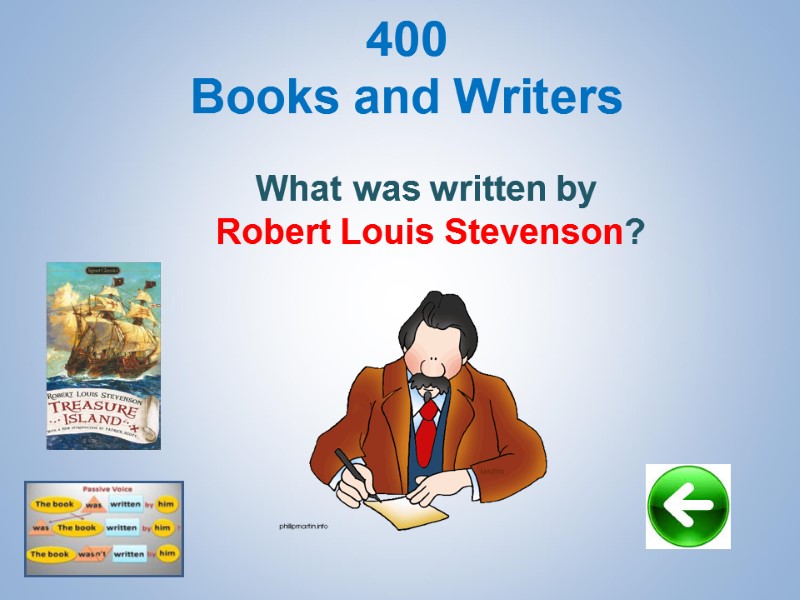 What was written by  Robert Louis Stevenson?  400 Books and Writers
